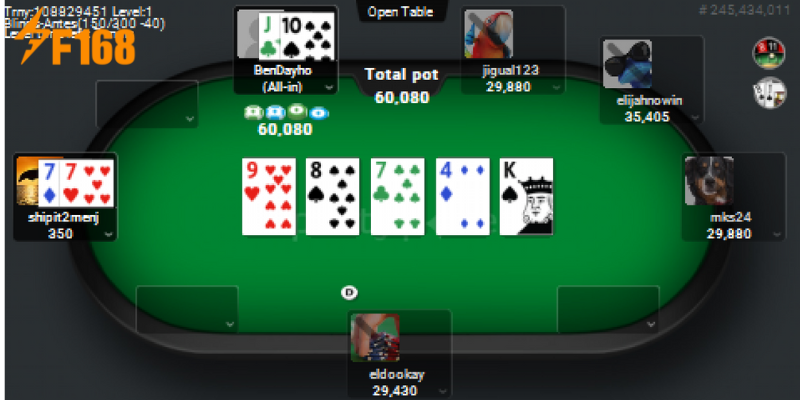 เข้าใจกระบวนการเดิมพันทั้ง 4 รอบในโป๊กเกอร์